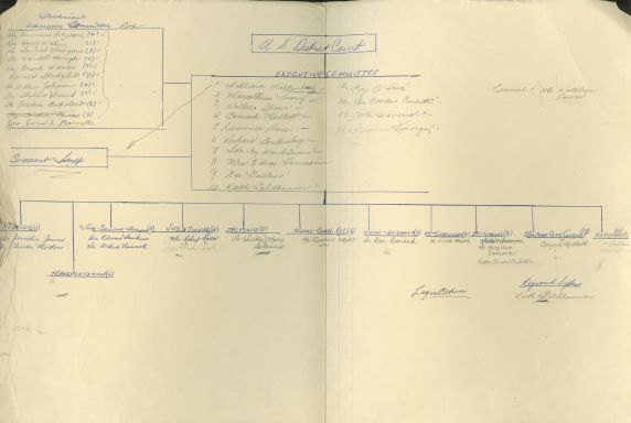 (37295) U.S. District Court Monitoring Commission outline